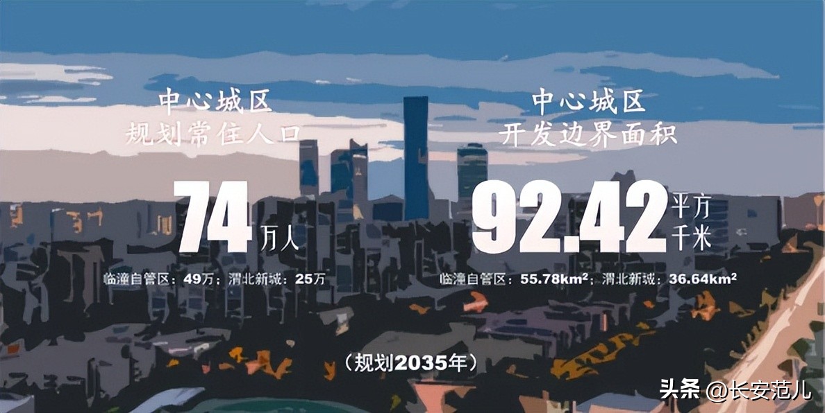 临潼地铁线最新规划图,临潼地铁4号线最新规划图