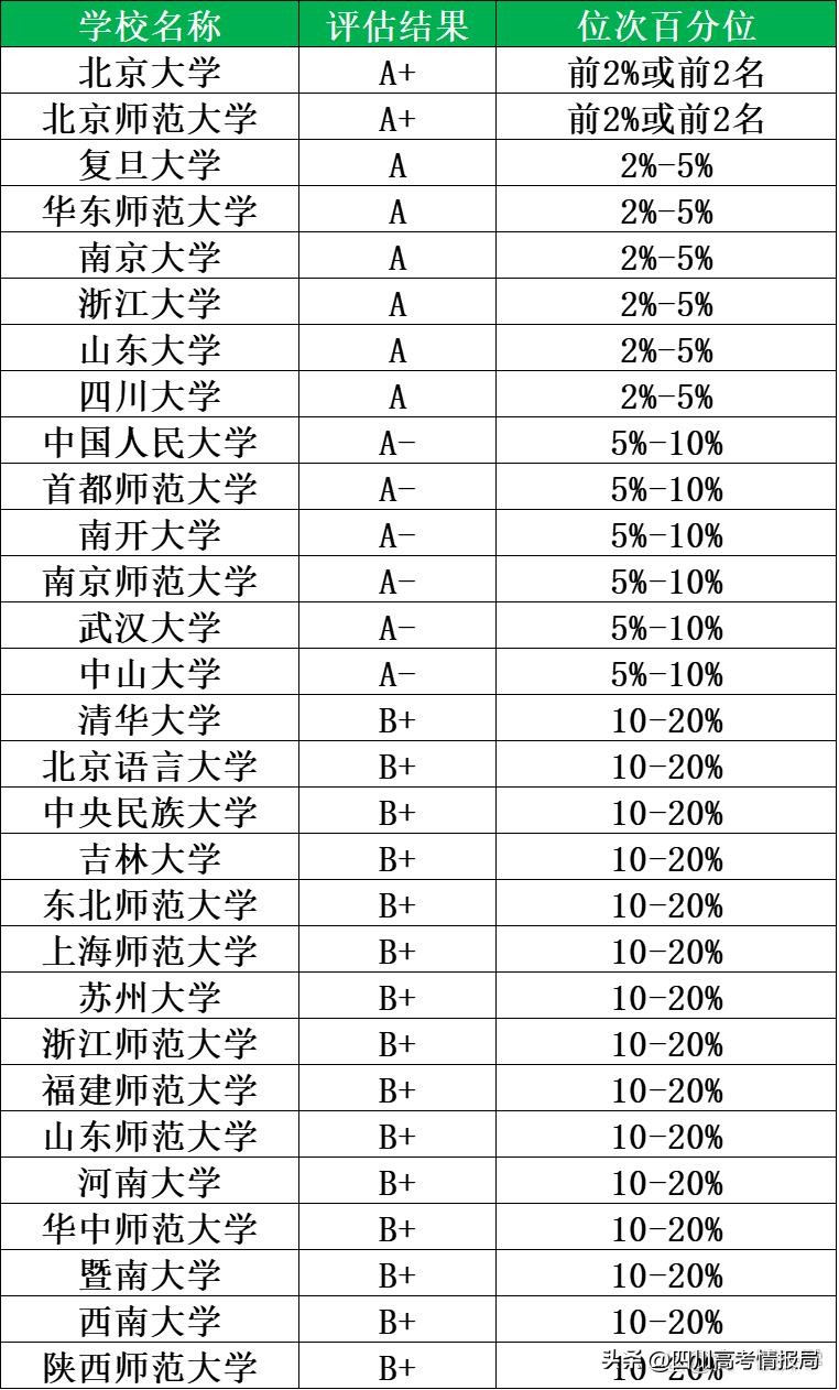 汉语言文学专业解读,汉语言文学自考全套资料