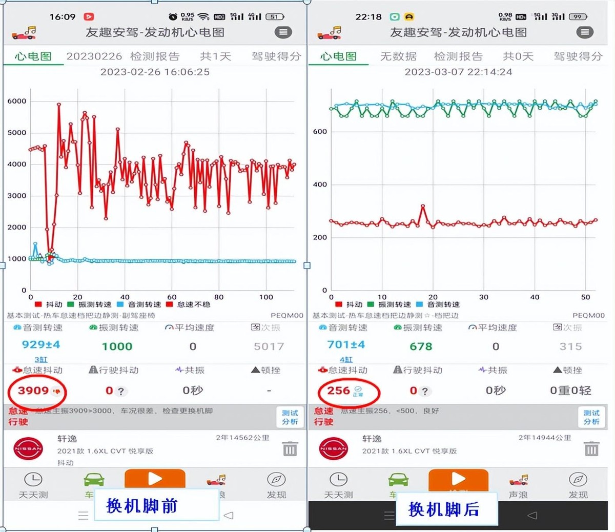 杞﹁締鍋跺彂鏁呴殰淇濋櫓璧斿悧,杞﹀瓙鍑虹幇鑷彂鏁呴殰淇濋櫓璧斿悧