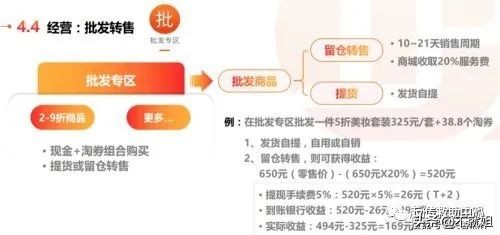 拉人头返利传销被判刑,拉人头赚钱是传销吗