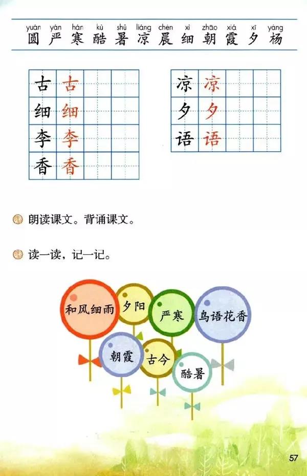 人教版小学语文一年级下册课本（电子版）寒假预习，快收藏