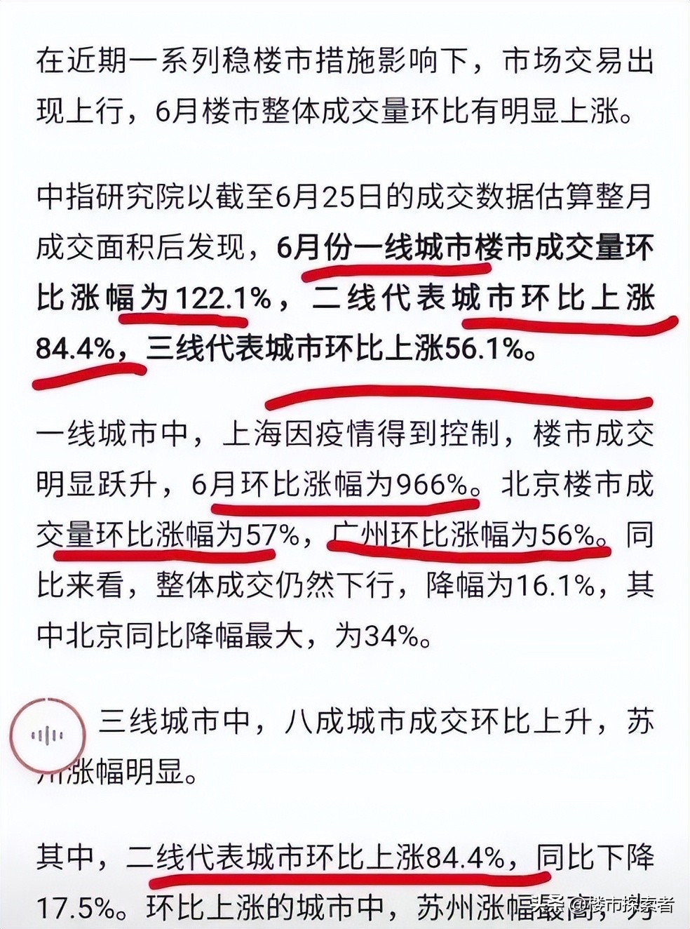 万科地产是第一个率先降房价的吗,房地产龙头万科股价走势