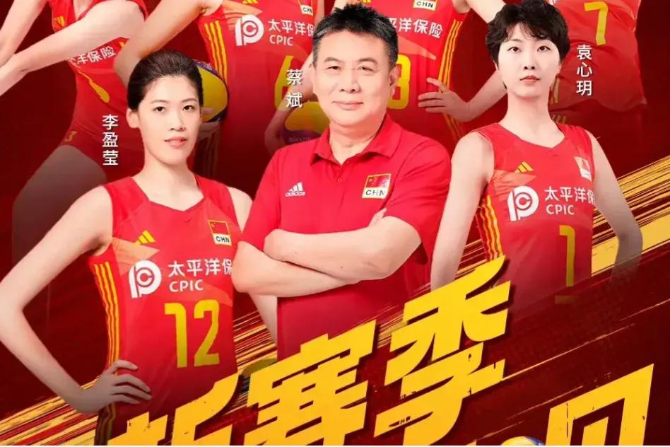 2023年世界都有什么比赛,2023年大型世界赛事