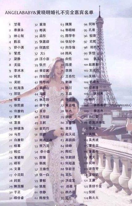 黄晓明最近有什么情况,黄晓明这几年经历了什么