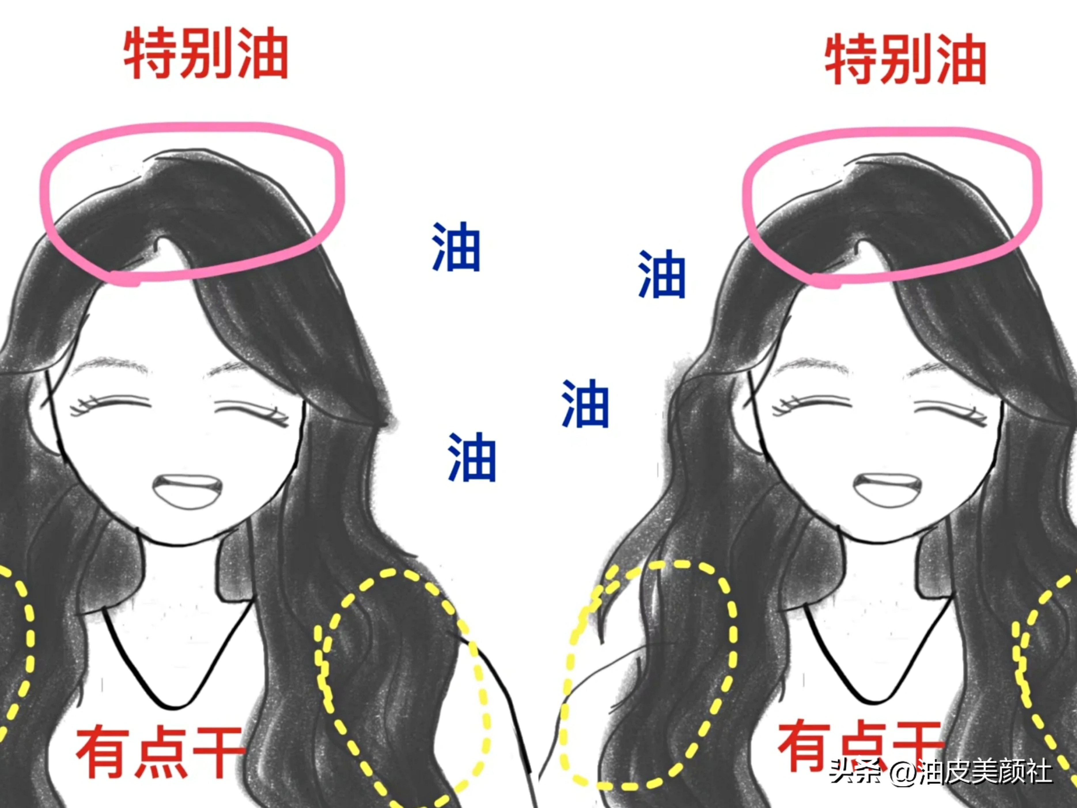 补水控油好用的洗发水推荐,真心好用洗发水推荐控油蓬松