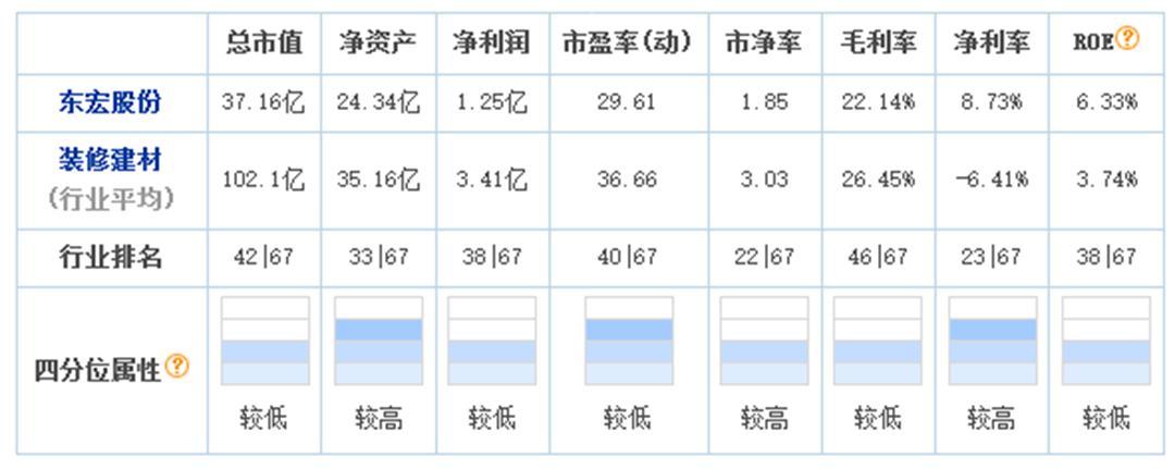 山东济宁能源集团市值,兖矿能源集团市值