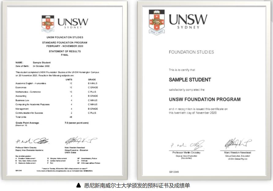 2024年悉尼大学qs,澳大利亚新南威尔士大学QS排名