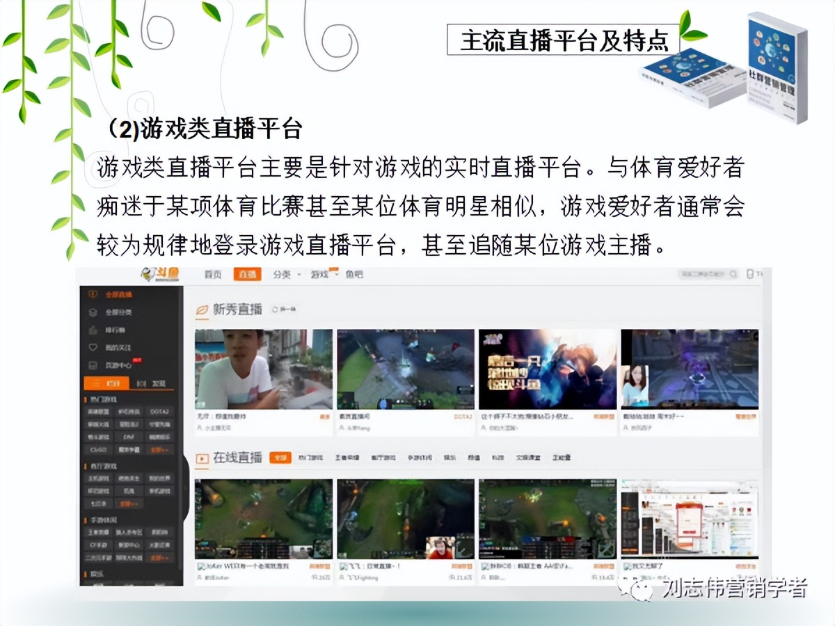 直播营销培训课件,直播营销ppt