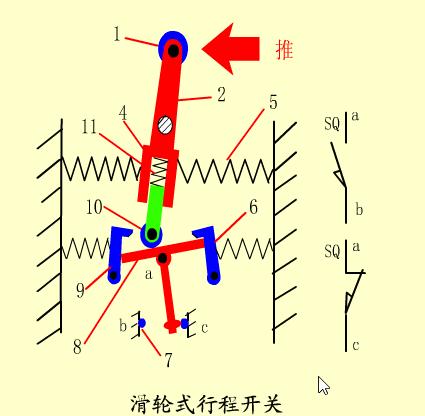 一看就明白的各种plc工作原理图,plc工作原理流程图图片