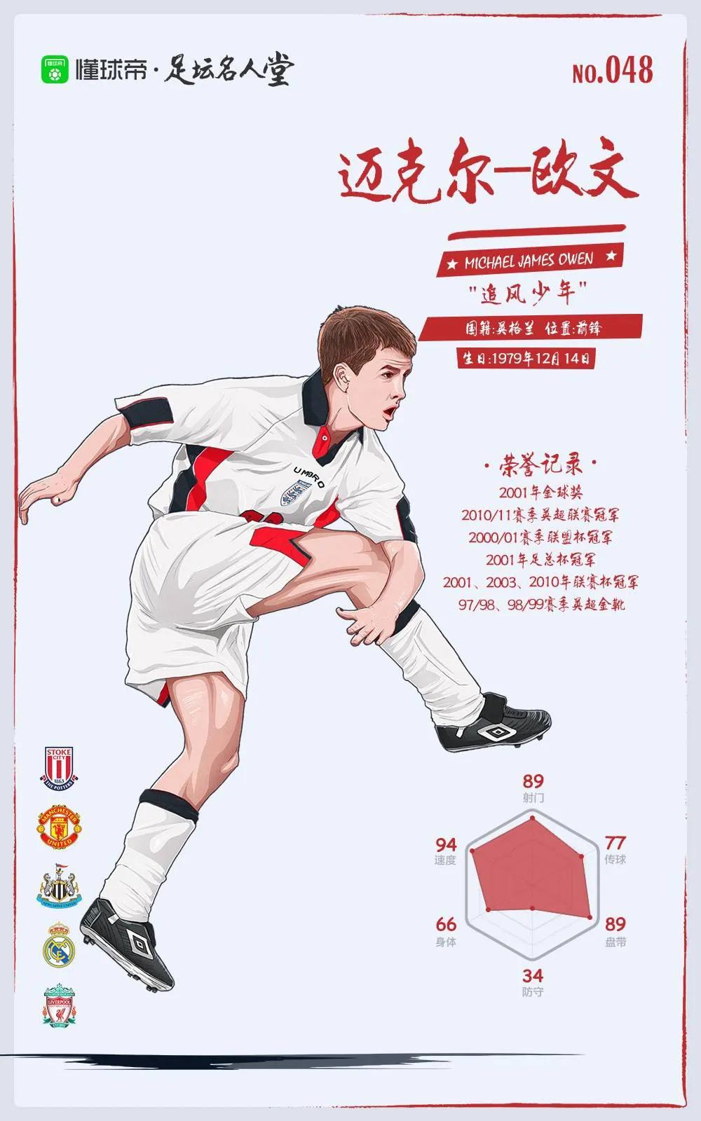 欧文的球队进化史,从红军到解放时期的英雄