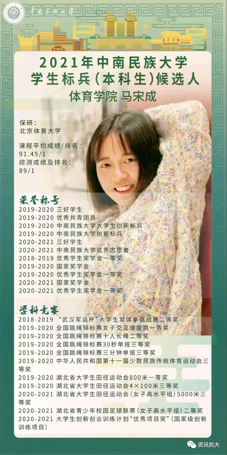 民大最强本科生高手对决结果新鲜出炉！今年的「学生标兵」花落谁家？