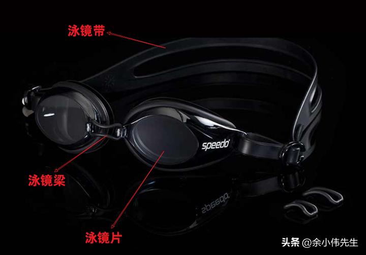游泳戴近视泳镜好还是平光泳镜好,李宁近视泳镜和361近视泳镜哪款好
