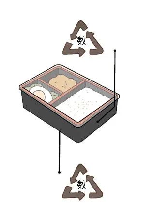 包子放塑料袋在微波炉里加热,塑料袋装包子可以用微波炉加热吗