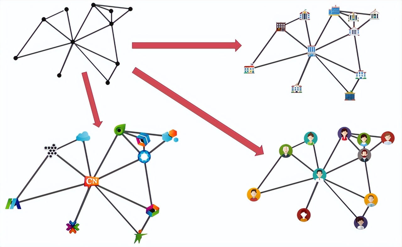 线性代数矩阵知识总结框架图,线性代数矩阵的奥秘