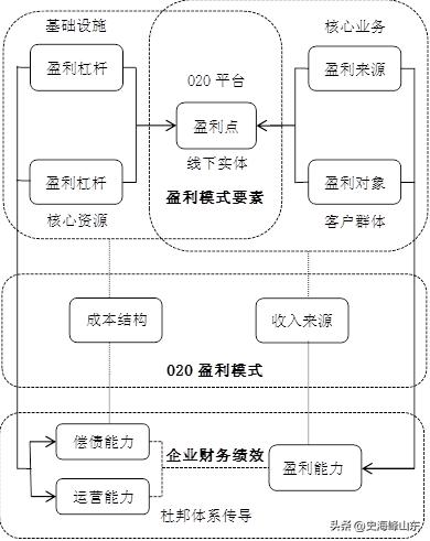2021年苏宁易购股票价值分析,ipo股票代码