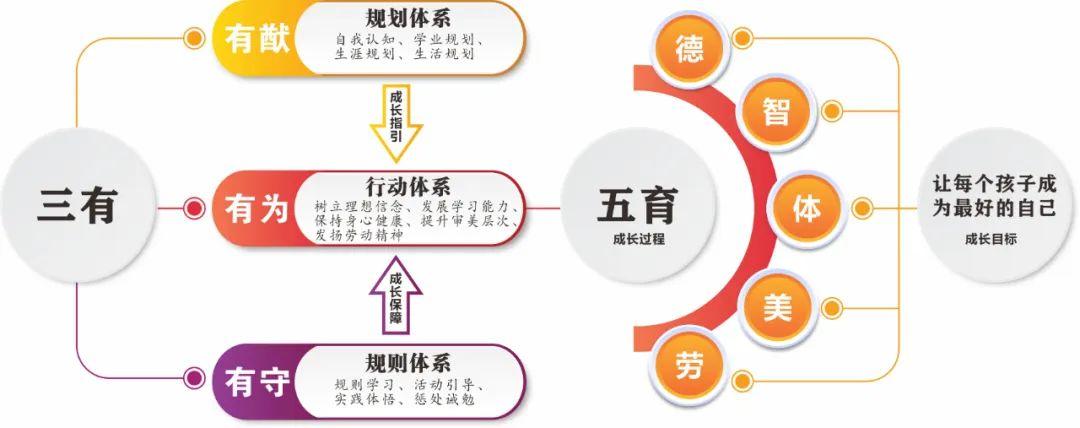 走进名校|深圳市南头中学：百年书院轻轻阅，青春学子正相约！