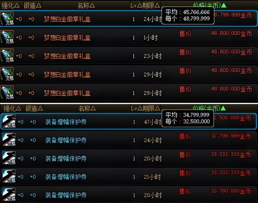 dnf卡妮娜商店可以用代币券买吗,dnf卡妮娜的马车商店要充钱吗