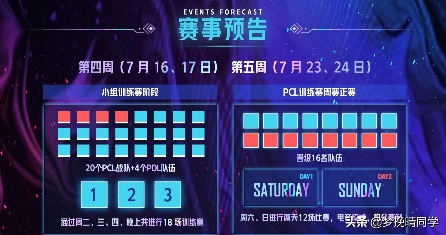 pubg夜宵杯第二周周冠,pubg4am比赛视频