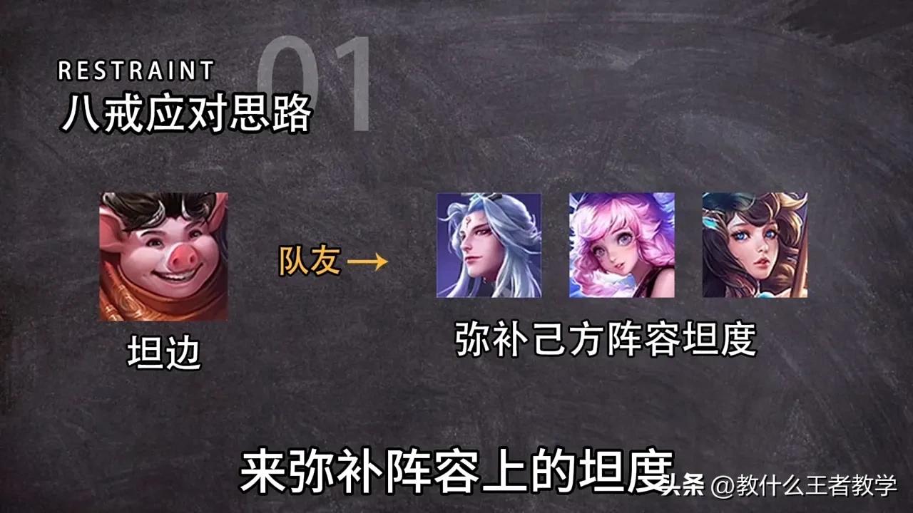 王者荣耀对抗路意识和大局观教学,王者荣耀对抗路高端局对局思路