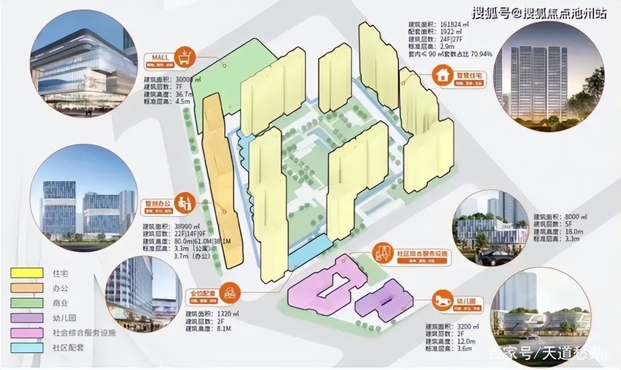 北京绿城沁园附近新房楼盘,绿城沁园售楼部在哪里