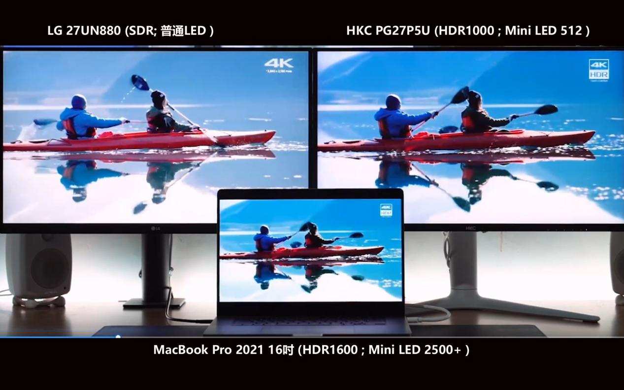 miniled显示器对比lcd显示器,miniled显示器技术成熟了吗