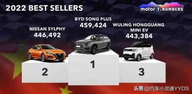 中国人最爱买的几款车,各国人喜欢什么品牌的车