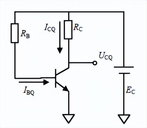 三种放大电路动态分析,三种三极管放大电路分析
