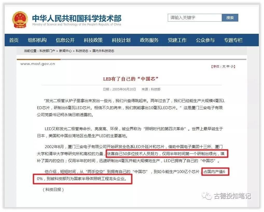 三安光电什么时候公布年报,三安光电的成长史