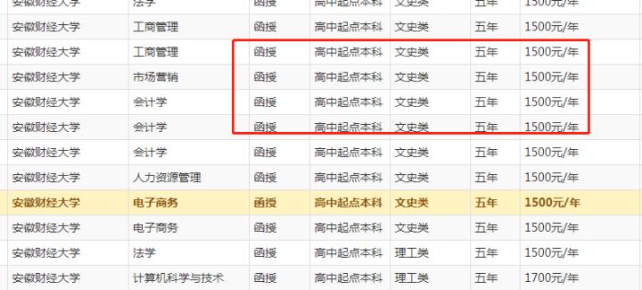 成人高考录取通知书在哪里查,成人高考怎么查有没有被录取