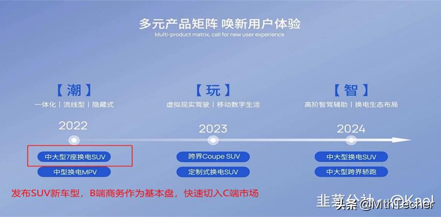 力帆科技利空,力帆科技股价不回到二十以上吗