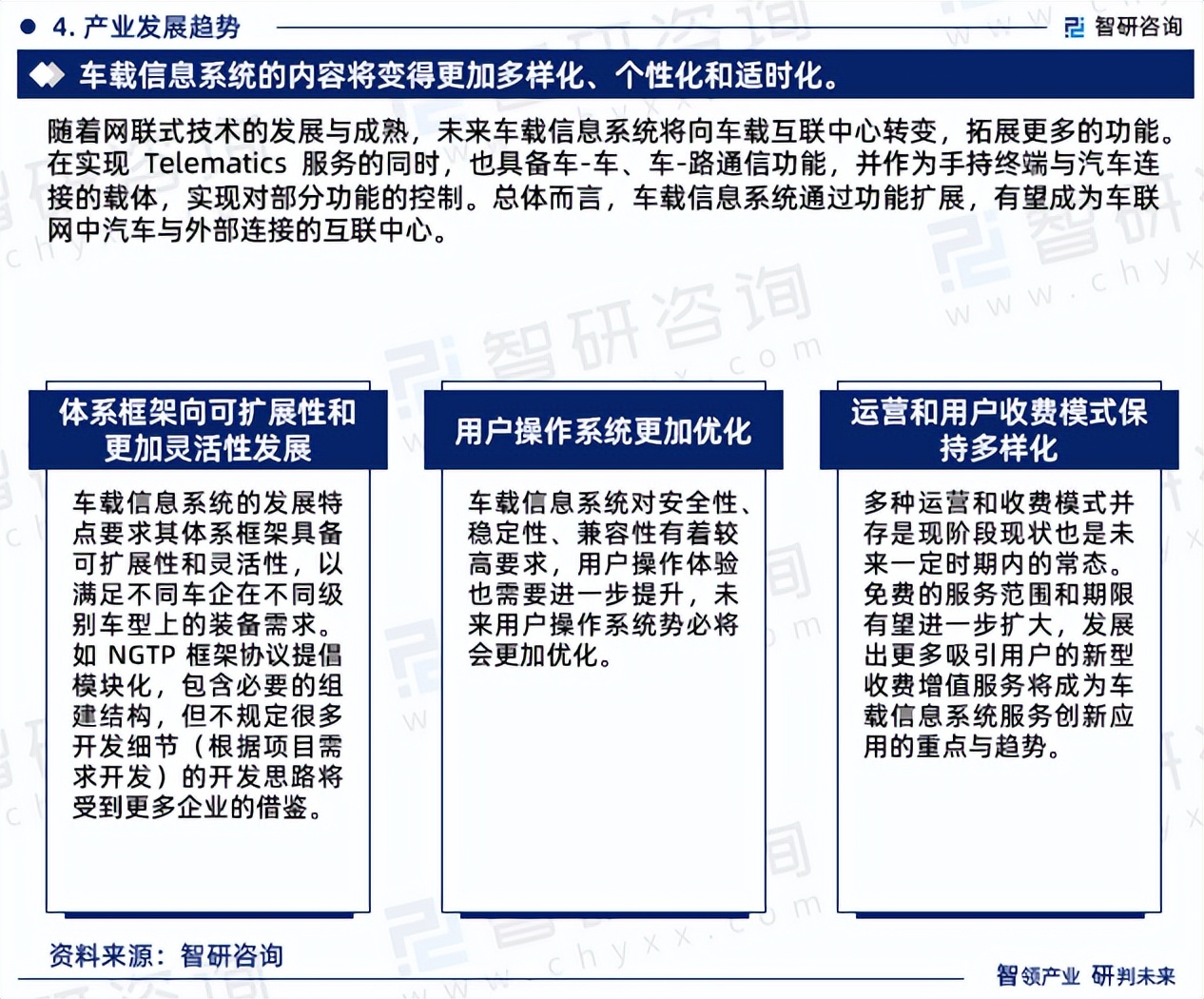 车载行业分析和市场分析,车载行业发展前景