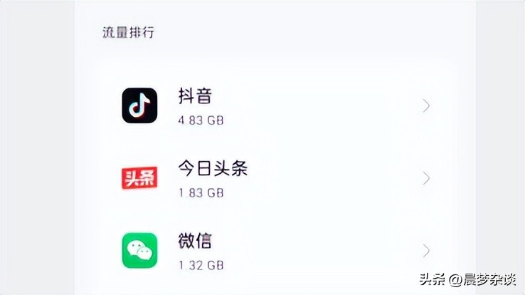 怎么在手机上设置流量限制,苹果手机怎么设置200流量限制