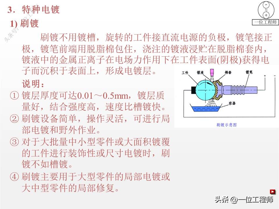 5种表面处理及特点,10种表面处理工艺流程