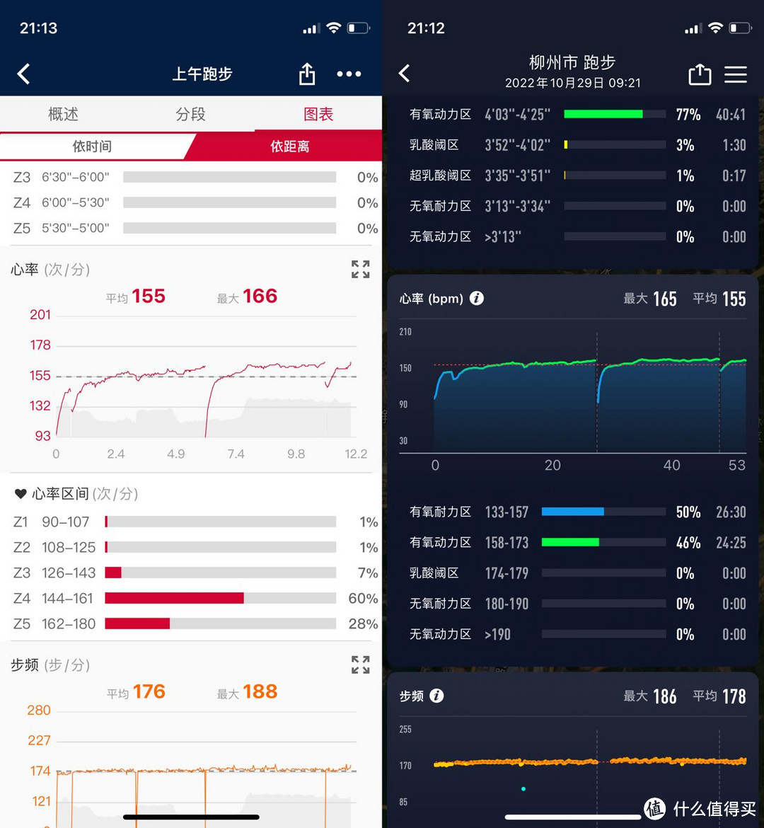 佳明enduro2手表,garmin佳明swim2游泳手表