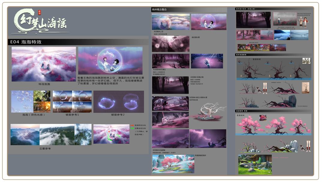 神话ip,神话ip设计