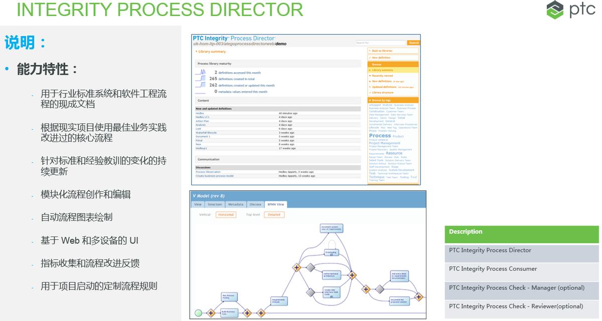 数字化协同研发机制,数字化研发平台哪个好