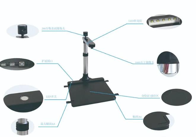 高拍仪在电脑上识别不了怎么解决,高拍仪怎么安装到电脑上教程