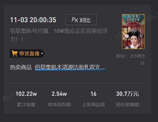 盘点2021年火爆的直播间,最近哪些直播间比较火