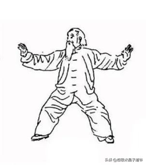 去哪里学习八卦混元养生功,八卦养生功