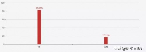 现在配音真的赚钱吗,配音真的赚钱吗