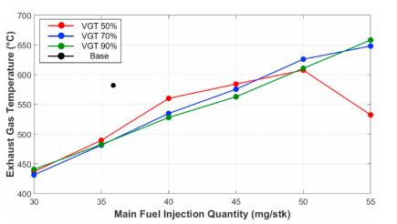 带涡轮增压的柴油车耐用吗,带增压的柴油机