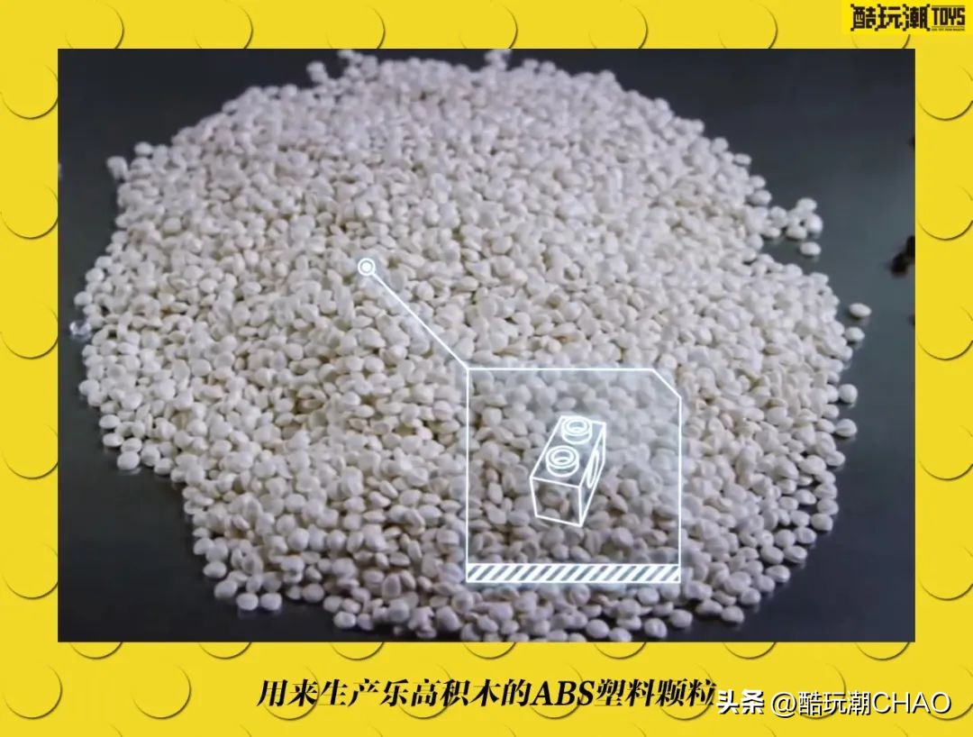 乐高90周年发展史视频 (乐高集团推出片数最高的乐高)