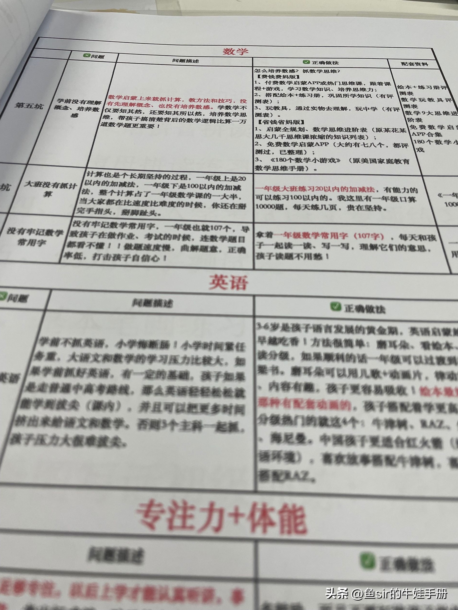 学前准备最重要的是什么,学前必做的十件事