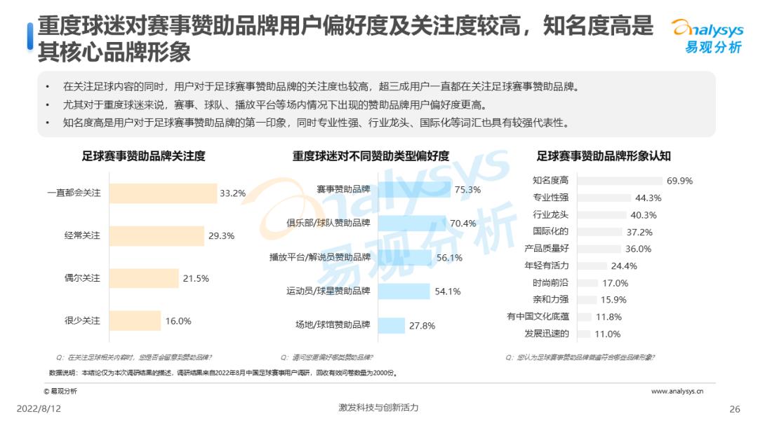 中国足球讲解预判,中国足球比赛预测分析