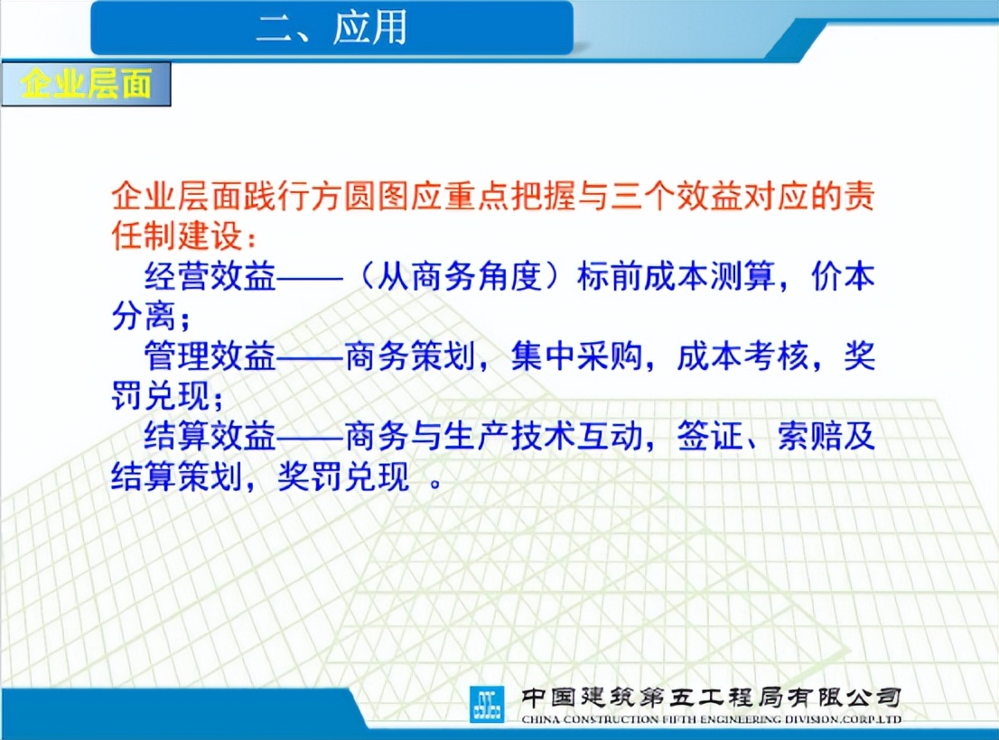 商务管理体系建设,聊聊大商务体系