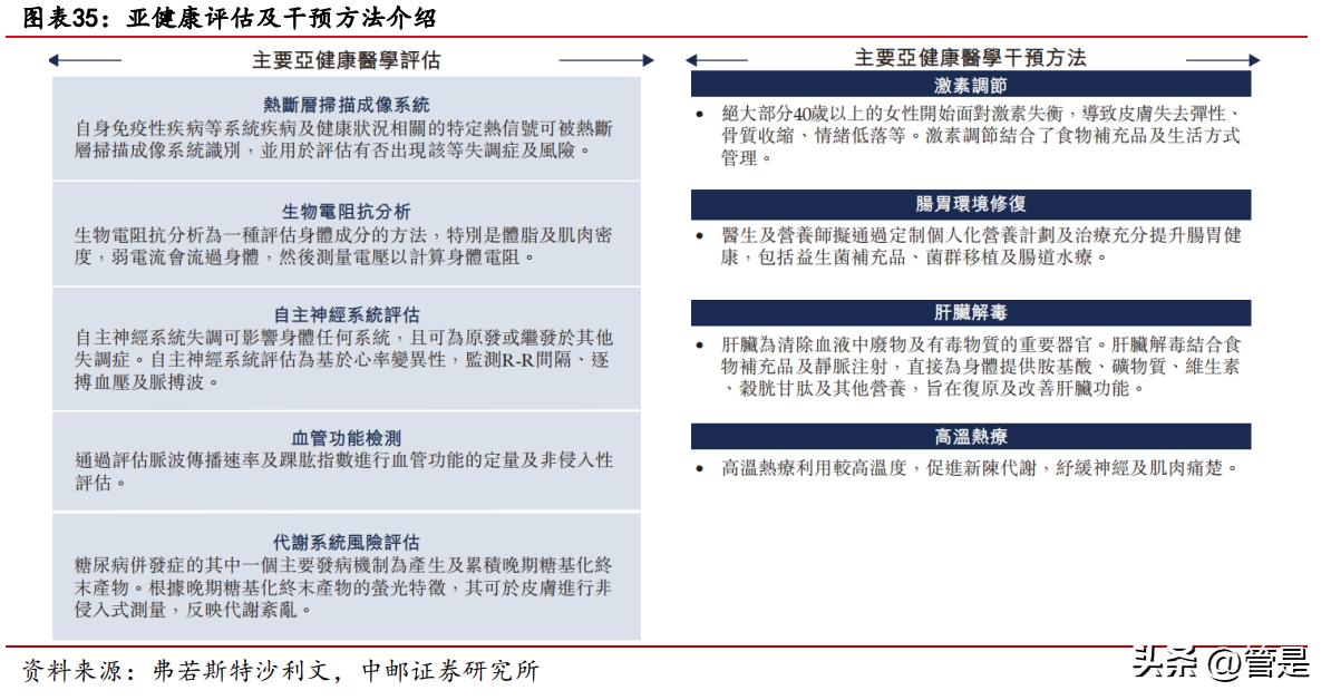 上海美丽田园美容集团,美丽田园美容科技有限公司