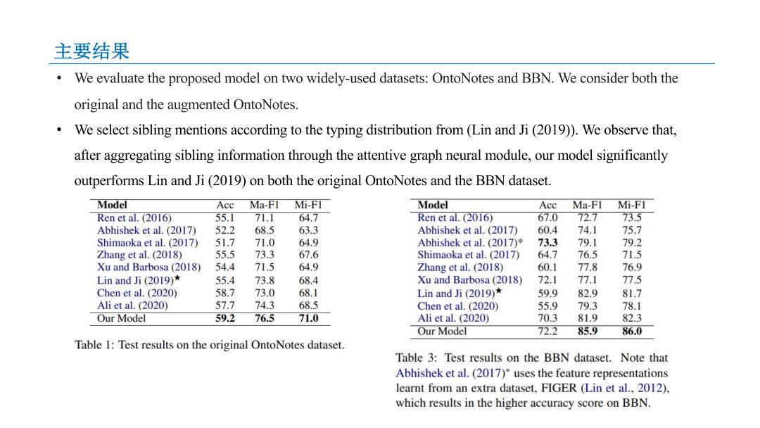 腾讯文本理解系统TexSmart中的细粒度实体识别关键技术
