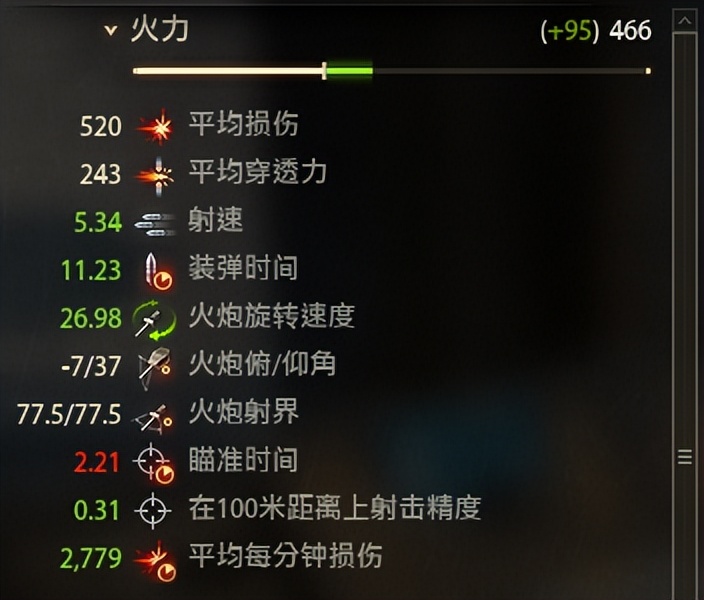 八级td天蝎绝版,八级伤害最高的td坦克