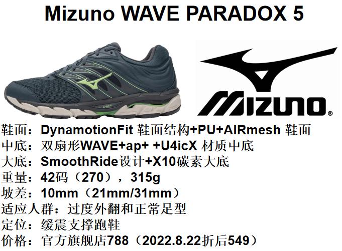 2023美津浓跑鞋矩阵,美津浓跑鞋矩阵aero20