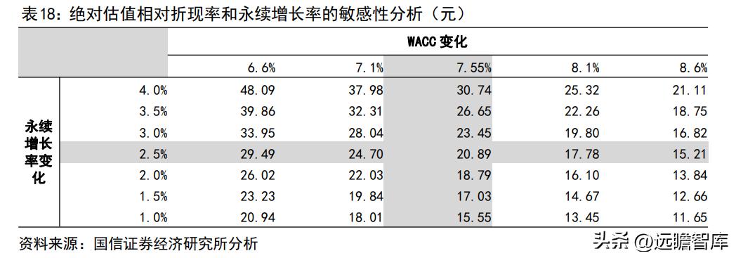 博威高性能铜合金,深耕五金行业28年